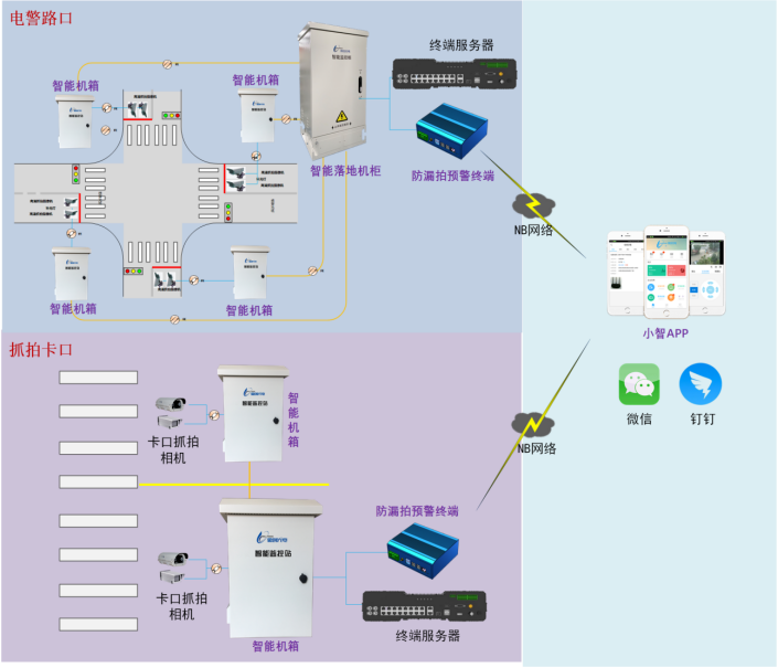 尊龙人生就是博(中国游)官方网站